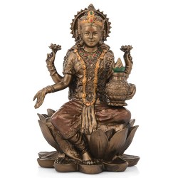 Sacred Gift of Goddess Lakshmi Idol to Kanjikode
