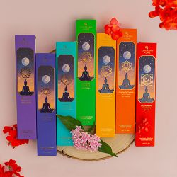 Aroma Bliss Gift Set to Chittaurgarh